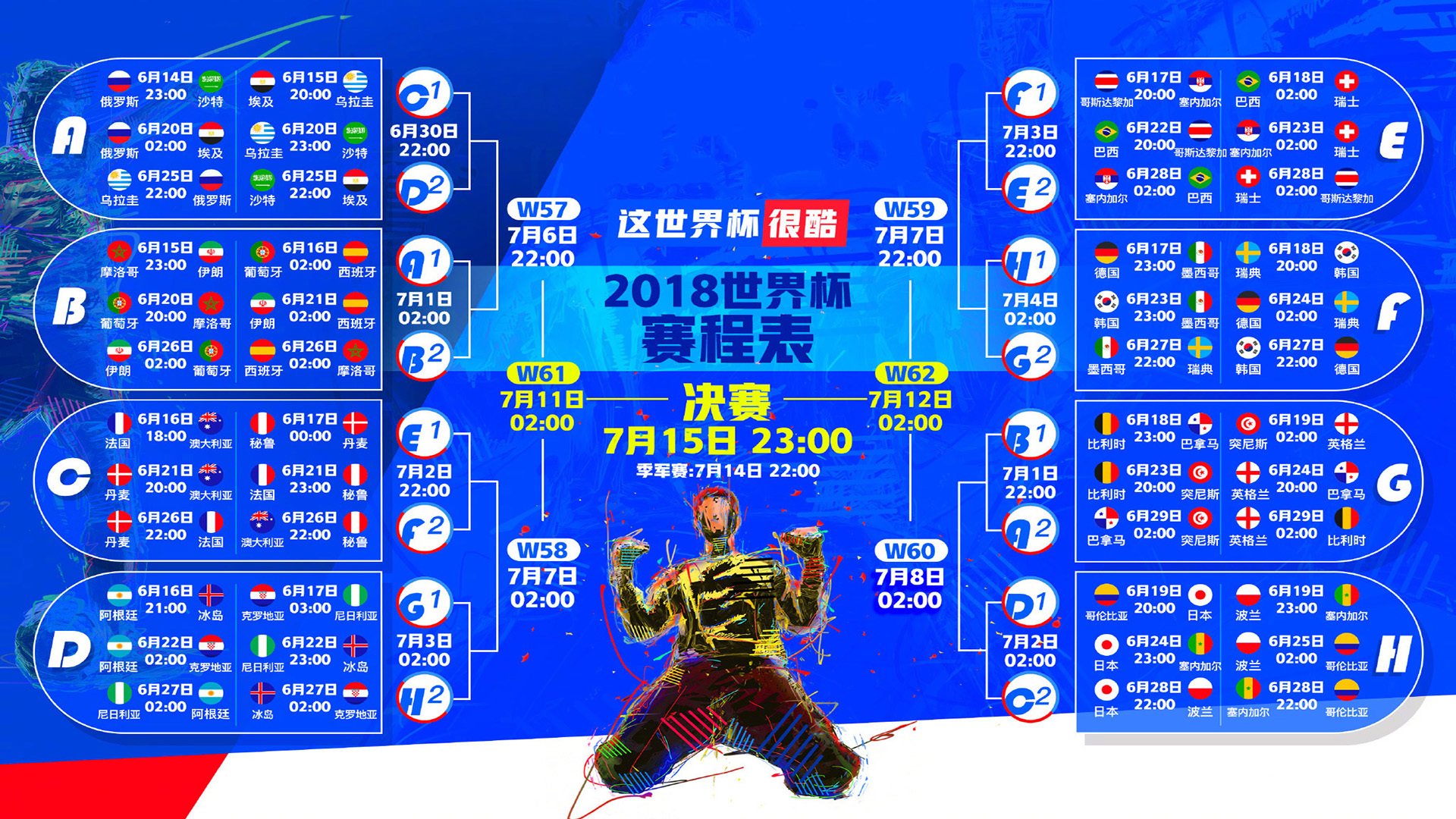 高位风暴，挪威逼抢哲学如何撕碎世界杯的传统剧本